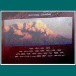 Ausbrüche des Vulkans Lascar bis 2006
